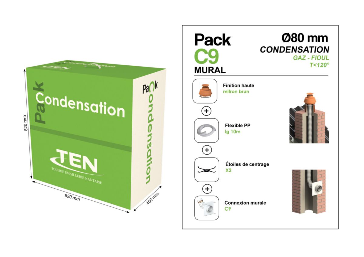 Pack C9 Condens80 (10 m PPFLEX + PMURAL C9 + Mitron B) Réf 444983