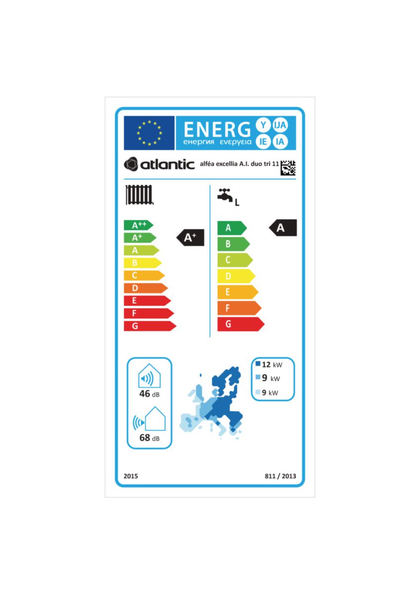 Ensemble pac alfea excellia duo A.I. tri 11 classe énergétique A++/A+/A Réf 526323