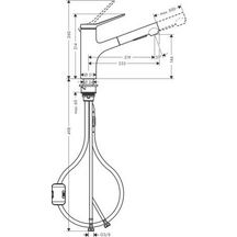 hansgrohe Zesis M33 Mitigeur de cuisine 150, douchette extractible, 2jet, Aspect acier inox