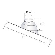 Solin pour tuile DUALIS , pente 15 à 30°, diamètre 130 mm Réf. SAP 30 130 E.I / 17130167