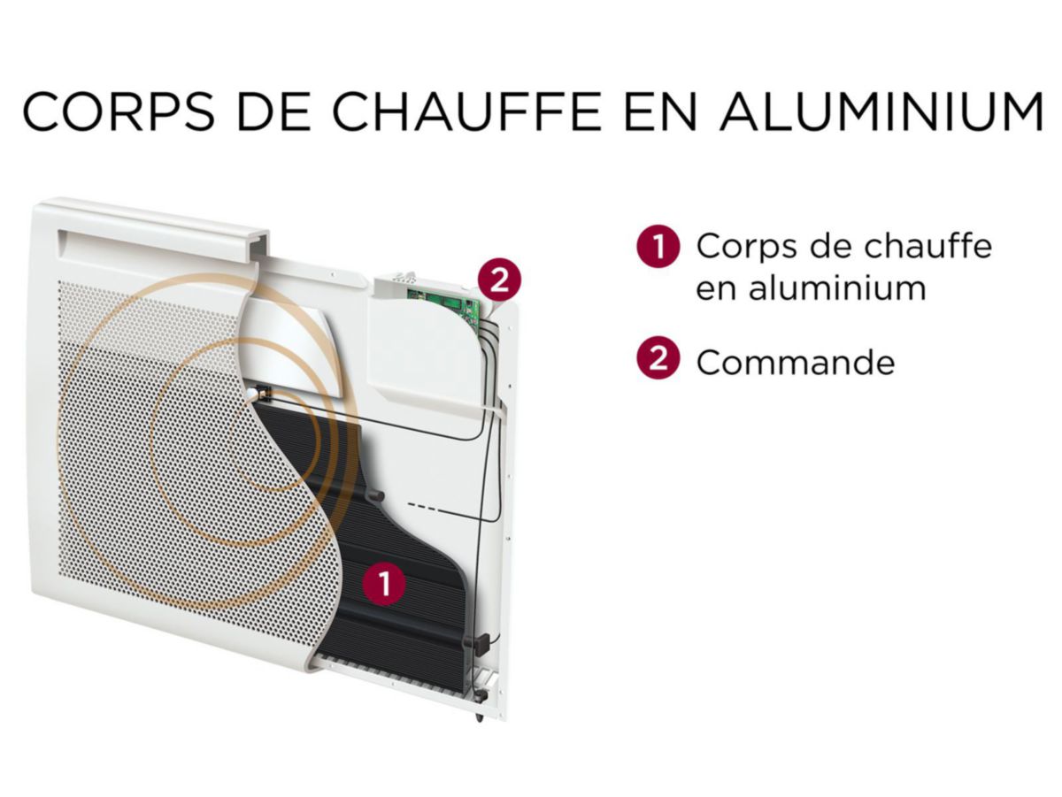 Radiateur rayonnant électrique Amadeus 2 horizontal Blanc 2000W Réf. 443371