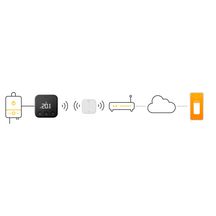 Thermostat connecté et Intelligent Filaire Kit de démarrage X  avec bridge Réf. VX-ST02-IB02-TP-ML-00