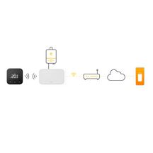 Thermostat connecté et Intelligent sans fil Kit de démarrage X avec bridge Réf. VX-WTS02-WRB02-TP-EU-00