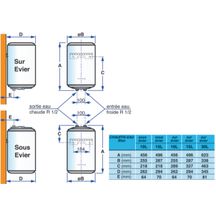 Chauffe-eau électrique bloc sous évier 15 litres COR-EMAIL classe énergétique C réf. 89599013