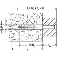 Cheville polyvalente nylon S 4 longueur 20mm boîte de 200