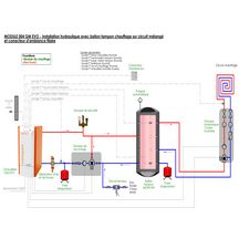 Module 004 GMH EASY 18 avec chaudière à granulés GMH EASY 18p.u. 18 kW+ BTM 500 Réf. 524661