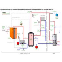 Module de chauffage Morvan 002 pack hydrotechnique avec chaudière à bois + ecs eco EASY 25 + 1 BTM 1000 Réf. 522883