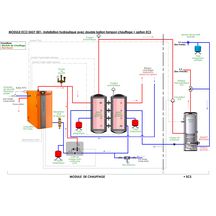 Module de chauffage Morvan 001 hydrotechnique avec chaudière à bois eco EASY 25 + 2 BTM 500 Réf. 522870