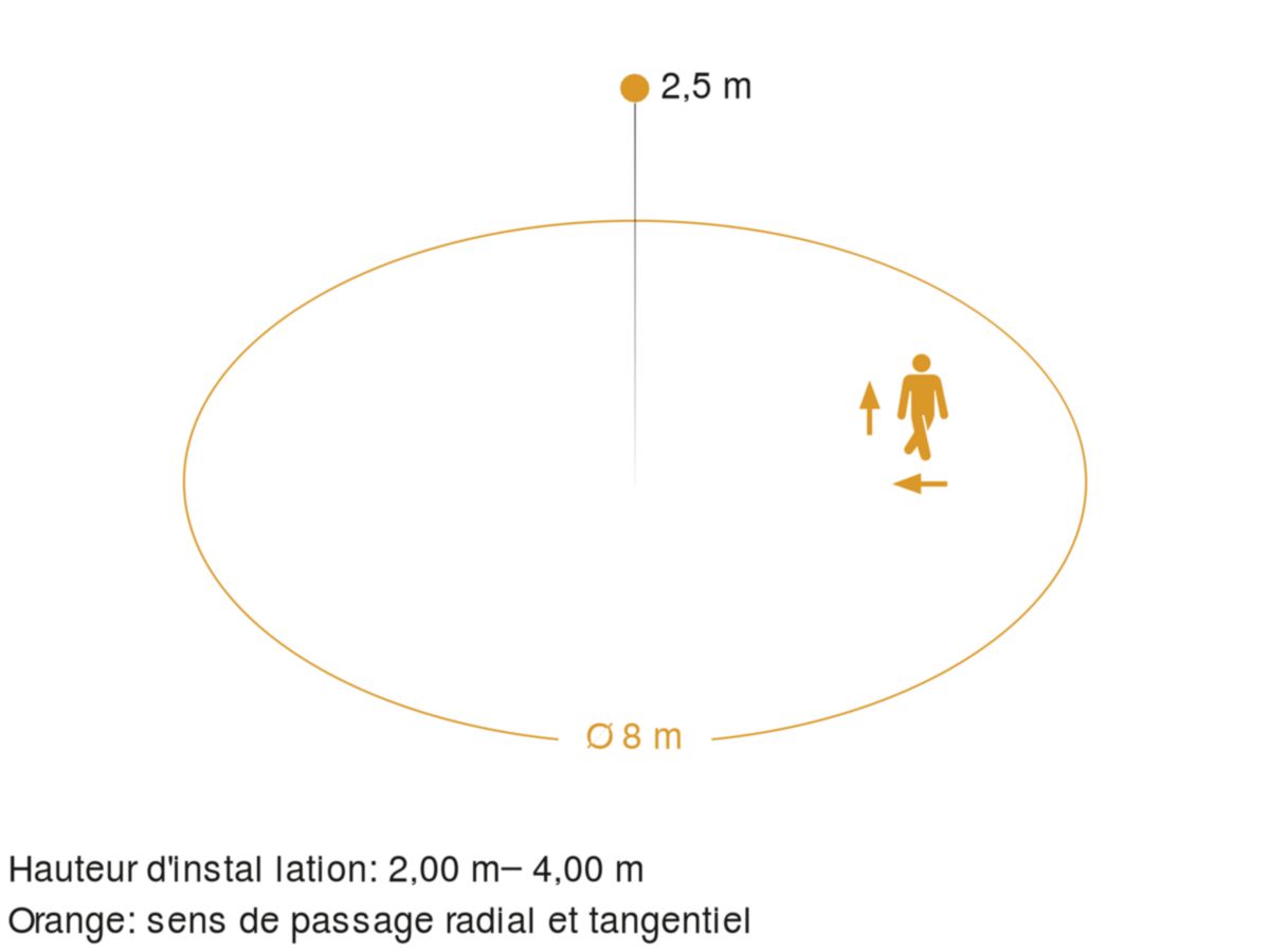 Lampe intérieure hyper fréquence RS 16 l, angle de détection de 360°, réglage electronique en continu de la portée entre 3 et 8 m, seuils temporel et de crepuscularite réglables et possibilite de raccorder d'autrès consommateurs. Réf 738013