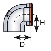 Coude 90° DUALIS GP, diamètre 80 / 125 mm, pour chaudière gaz EC 90° 80 G.P Réf. 17080731/0