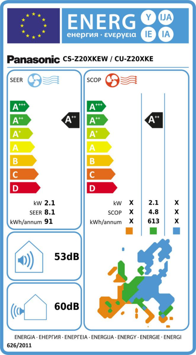 Unité extérieure gamme Etherea Z XKE 2 kW - R32 Réf. CU-Z20XKE