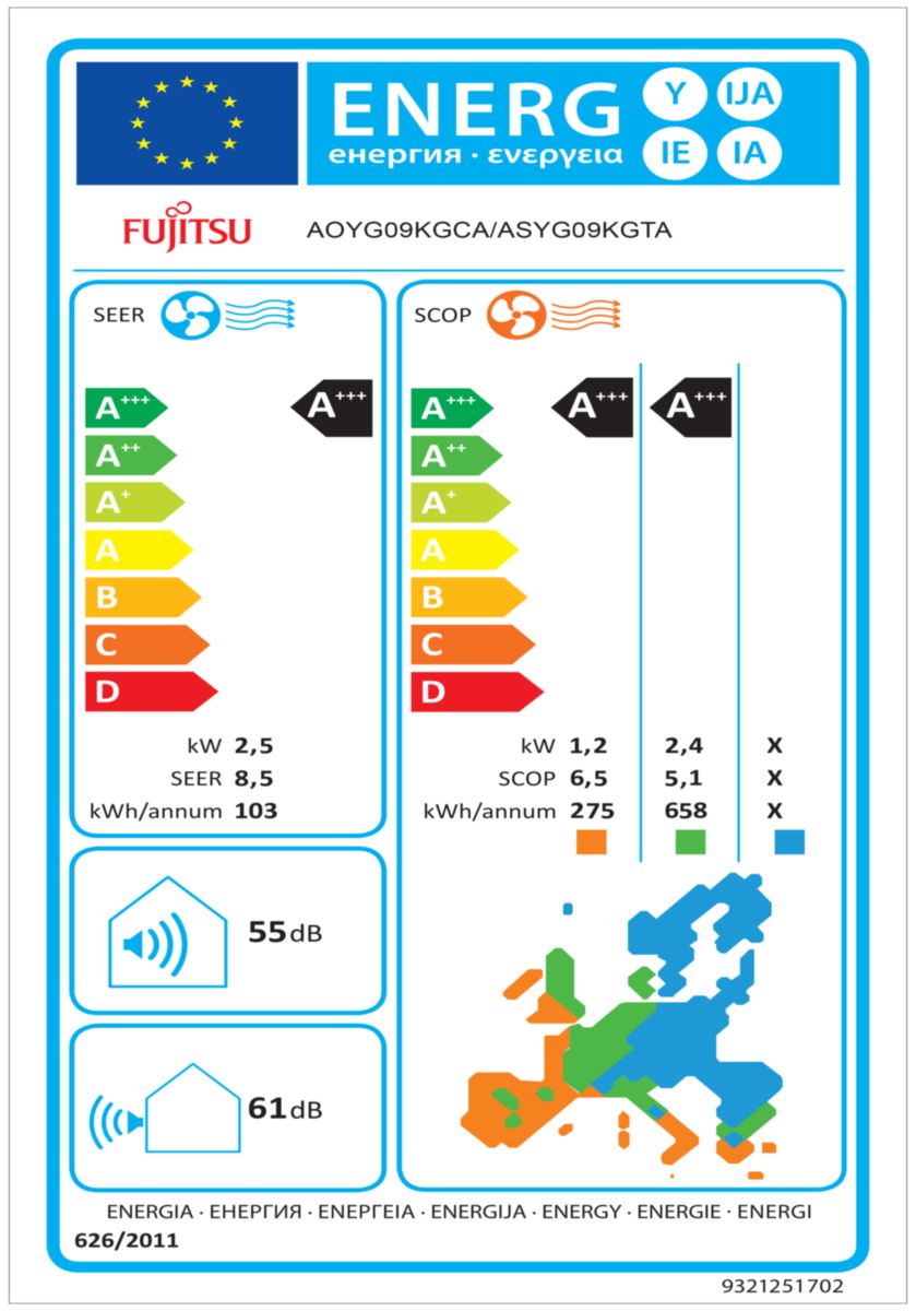 Unité extérieure climatiseur mural KG 2500 W AOYG 9 KGC.UE / Réf 872061