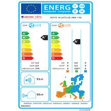 Unité extérieure Multi-Split 3 sorties 5,4 - 6,8 KW classe énergétique A++/A+ AOYG18 LAT3UE / réf. 868118