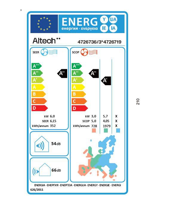 Unité extérieure de pompe à chaleur air/air Altech ALTe-M-V1 pourALTe301/ALTe501/ALTe701 6kW Multisplit 3 sorties R32