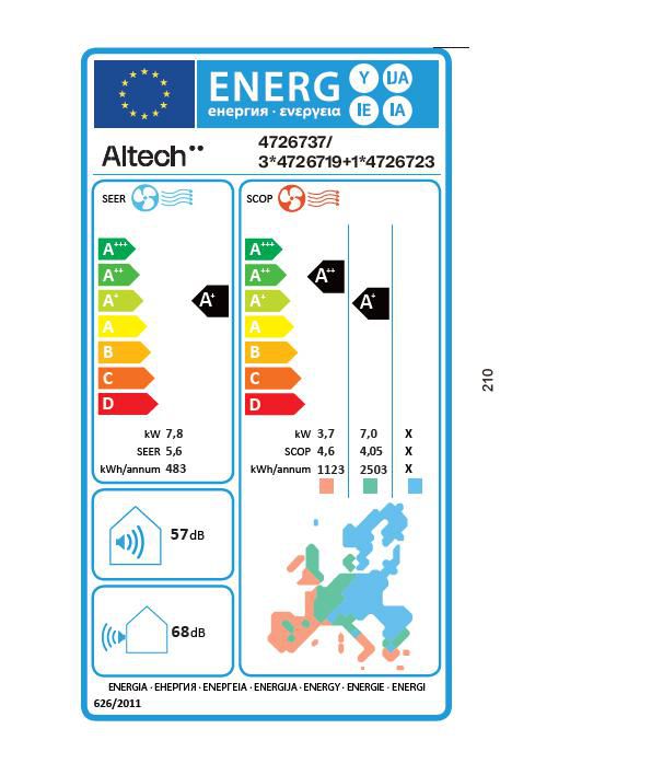 Unité extérieure de pompe à chaleur air/air Altech ALTe-M-V1 pourALTe301/ALTe501/ALTe701 7,8kW Multisplit 4 sorties R32