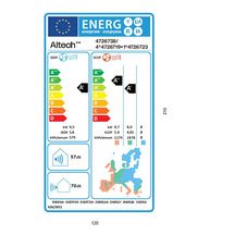 Unité extérieure de pompe à chaleur air/air Altech ALTe-M-V1 pourALTe301/ALTe501/ALTe701 9,5kW Multisplit 5 sorties R32