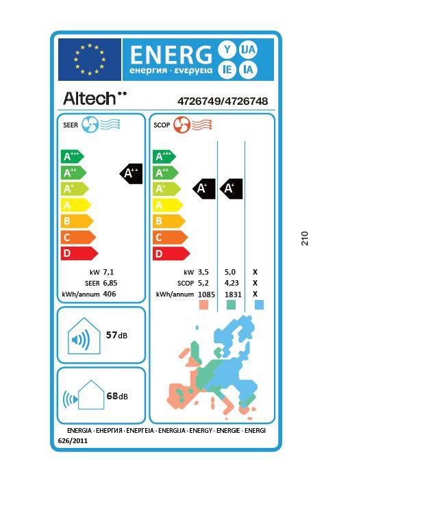 Cassette 900*900 Unité intérieure de pompe à chaleur air/air Altech ALT-CT9-V1 7,1kW mono/multi R32