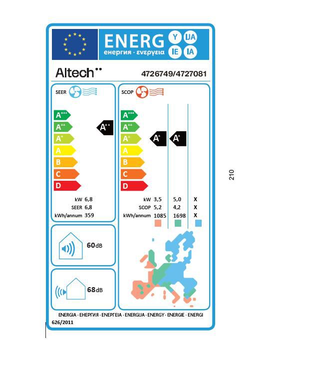 Unité extérieure de pompe à chaleur air/air Tertiaire Altech ALT-UE-V1 7,1kW mono R32