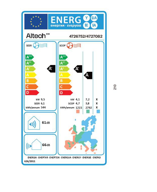 Unité extérieure de pompe à chaleur air/air Tertiaire Altech ALT-UE-V1 9,5kW mono R32