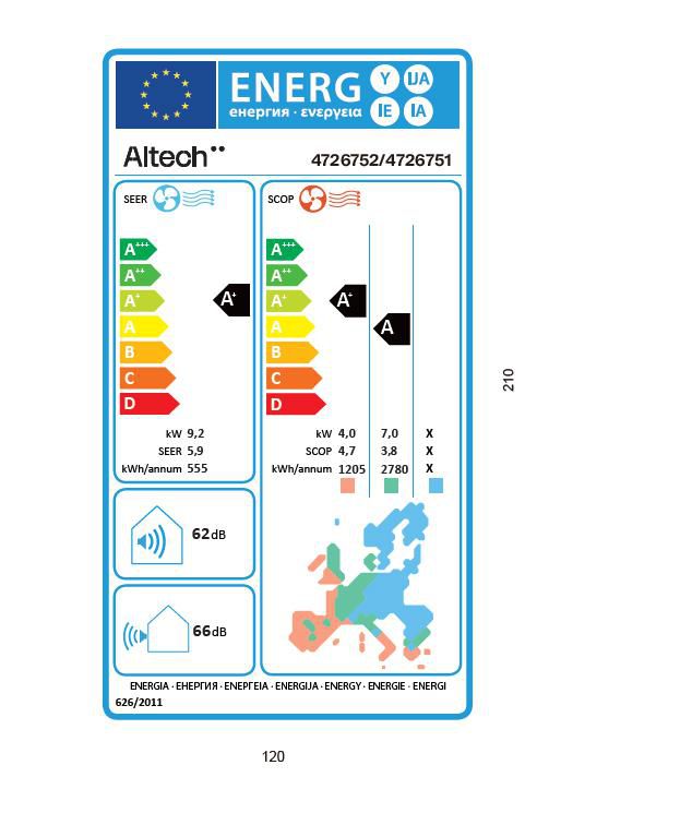 Unité extérieure de pompe à chaleur air/air Tertiaire Altech ALT-UE-V1 9,5kW mono R32