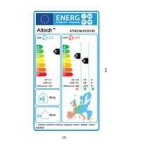 Cassette 600*600 Unité intérieure de pompe à chaleur air/air Altech ALT-CT6-V1 3,5kW mono/multi R32