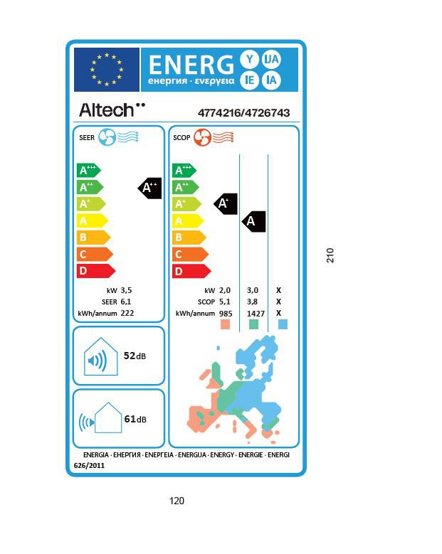 Cassette 600*600 Unité intérieure de pompe à chaleur air/air Altech ALT-CT6-V1 3,5kW mono/multi R32