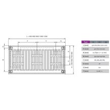 Radiateur panneau Altech 4 connexions horizontal habillé type 22 hauteur 900 mm largeur 400 mm puissance 989 watts