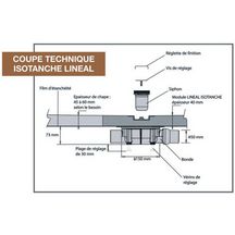 Isotanche Lineal 100 étancheité 120x200 sortie horizontale réf 230394