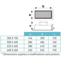 Plénum métal pour grille 595 / 595 AGI178 réf. 94911