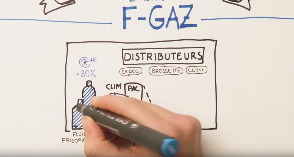 Vos formations règlementaires 