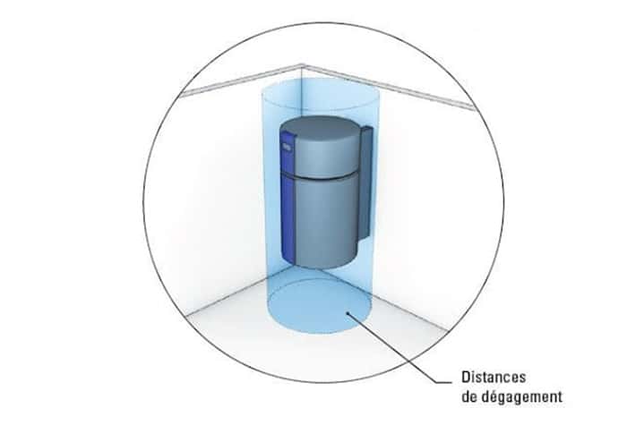 Distances de dégagement pour l’installer un chauffe-eau thermodynamique sur air ambiant 