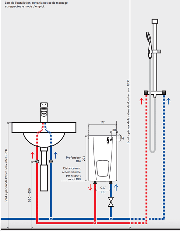 installation chauffe-eau CEX9 de CLAGE