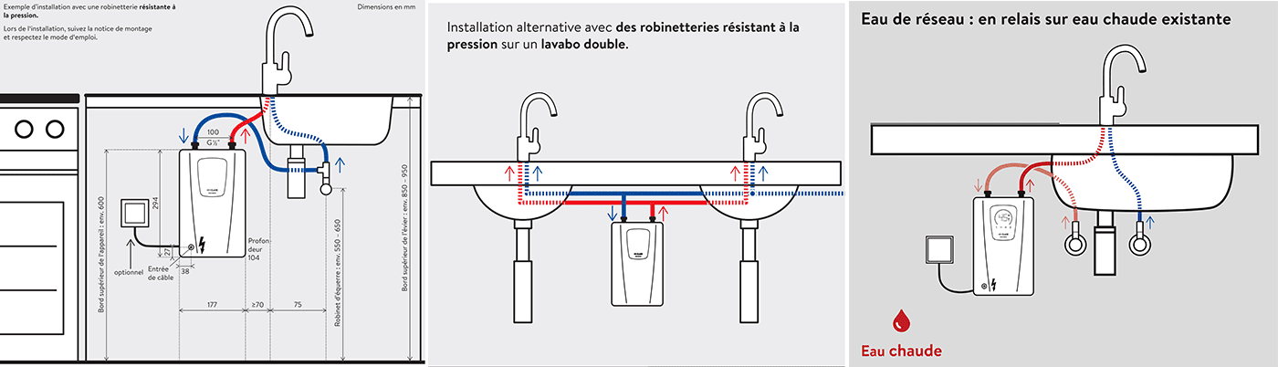  installation chauffe-eau CEX9-U de CLAGE