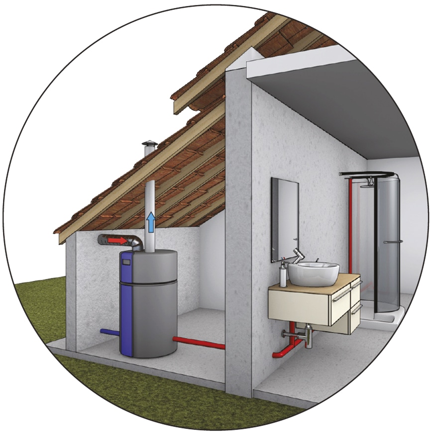 Le CETD monobloc sur air extérieur s’installe dans un local avec un mur sur l’extérieur.