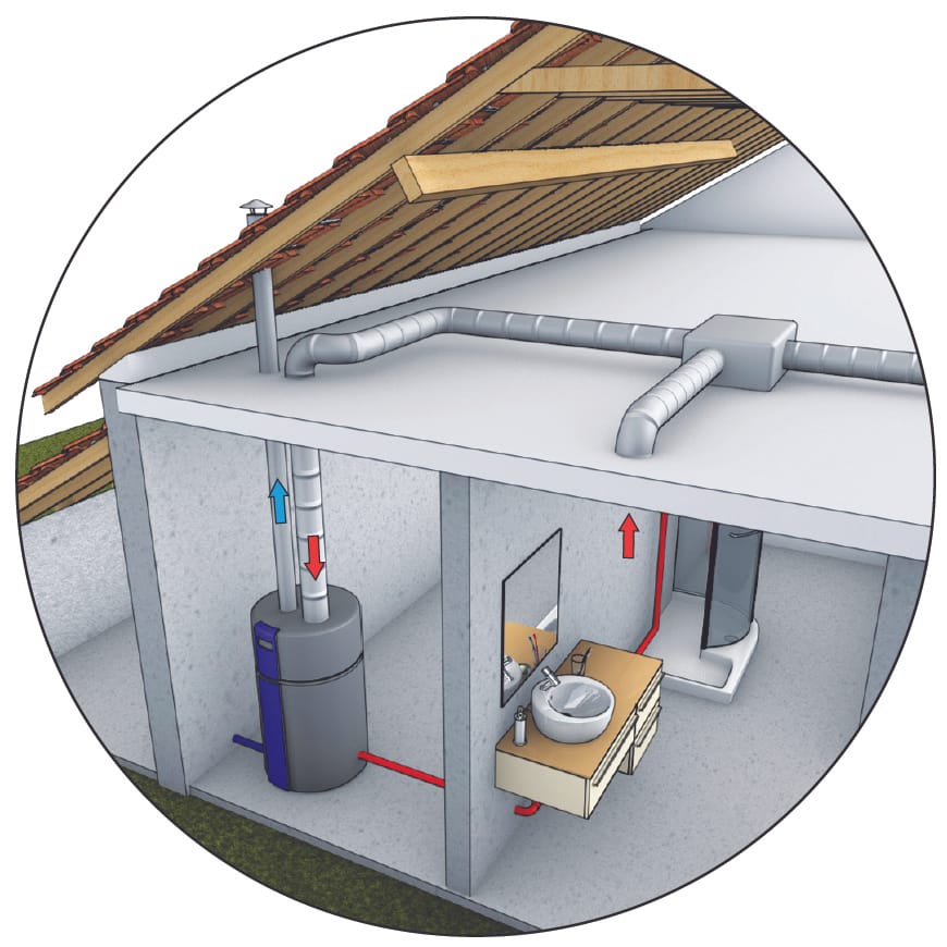 Le CETD monobloc sur air extrait combine chauffe-eau et ventilation VMC.