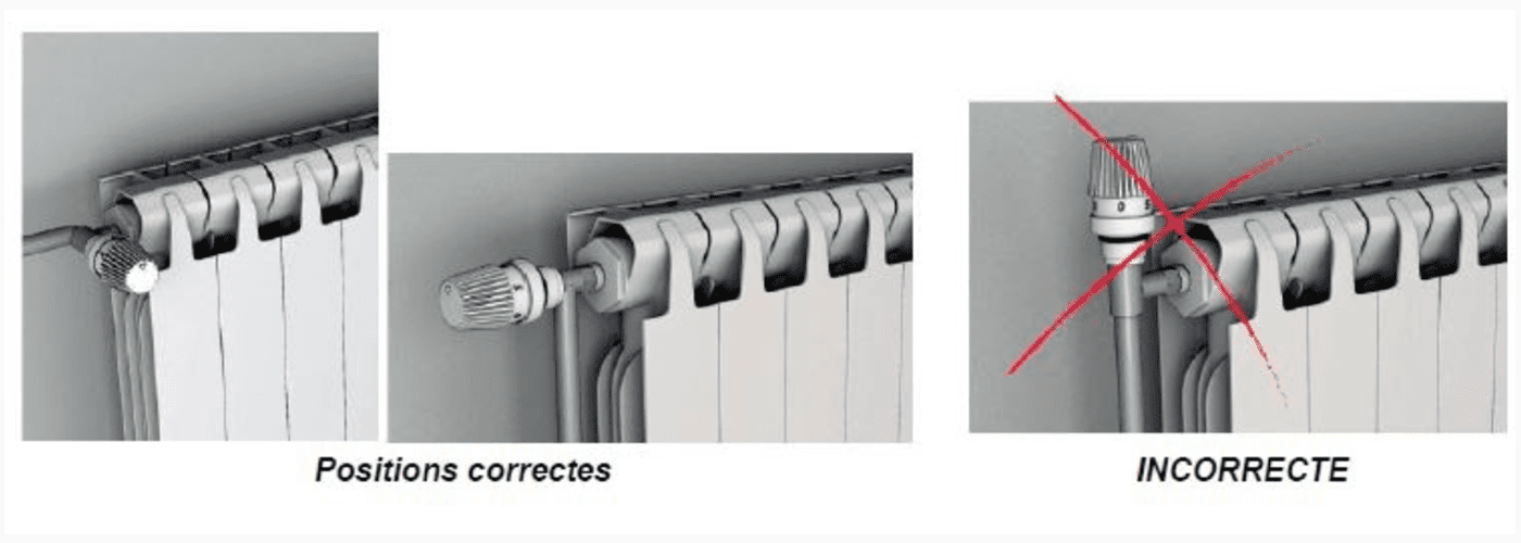 position têtes thermostatiques