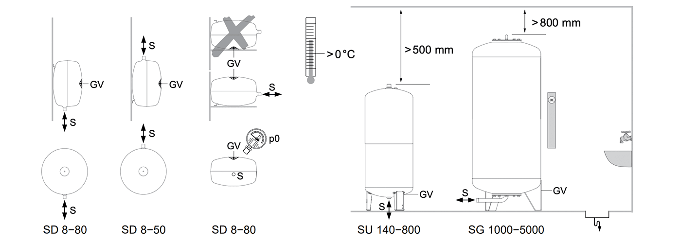 Vase expansion installation Statico